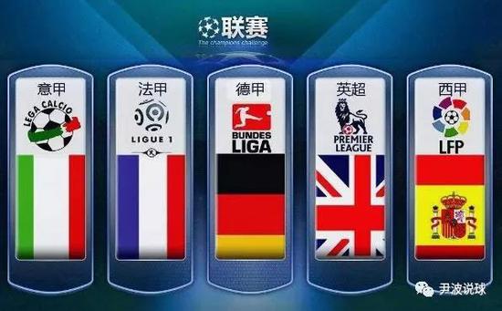 尽管信心满